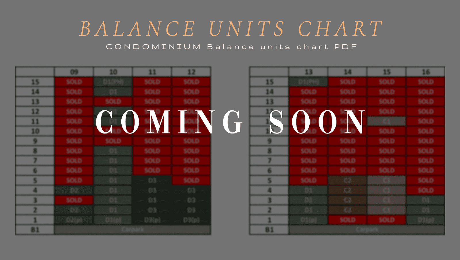 Chencharu Close Residences %title% Balance Units